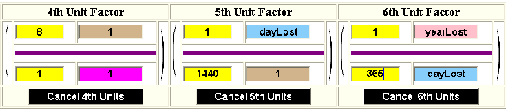 Insert Units and Numbers in Unit Factor 6