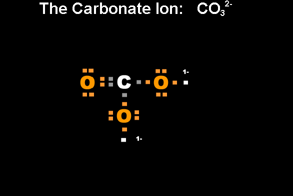 The Correct Answer for the Dot Sstructure of the Carbonate Ion