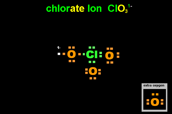 The Correct Answer for the Dot Sstructure of the Chlorate Ion