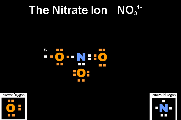 Answer to Nitrate Ion Drag and Drop Exercise