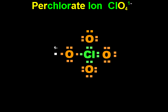 Dot Structure of Perchlorate Ion